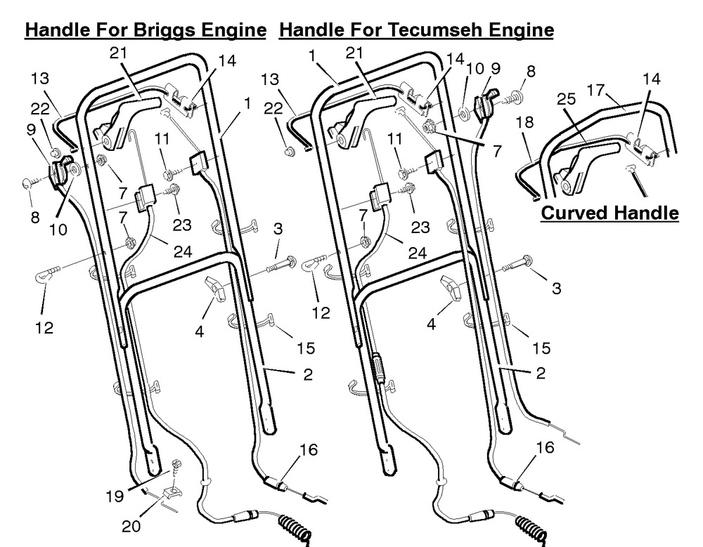 Handle Assembly For Briggs And Tecumseh Engine Diagram and Parts List for 21765C 1996 Briggs and Stratton Lawn Mower